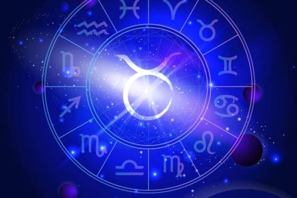 生辰八字与公司运势：商界成功的关键因素