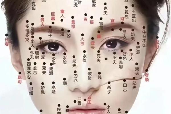 痣相解析：命运密码，你读懂了吗？