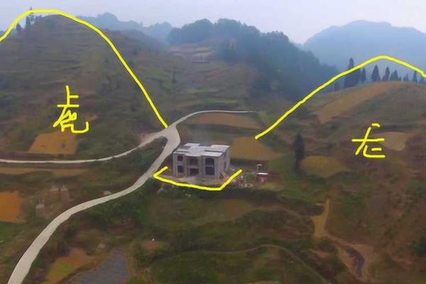 农村住宅风水方位选择：揭秘风水大师眼中的旺宅宝地