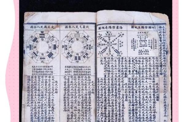 揭秘阳宅风水宝典：助你布局旺宅，财运亨通