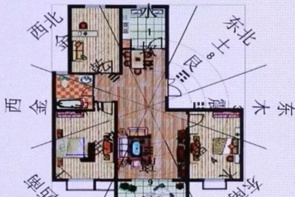 家居风水秘籍：打造旺宅必备摆设攻略