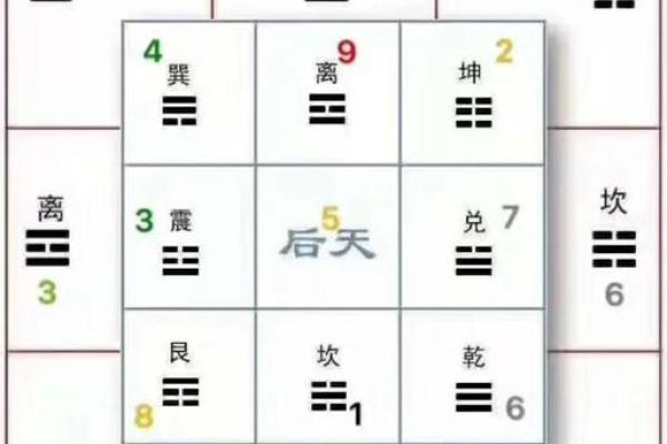 揭秘官员办公室风水布局，掌握财运、官运双丰收之道