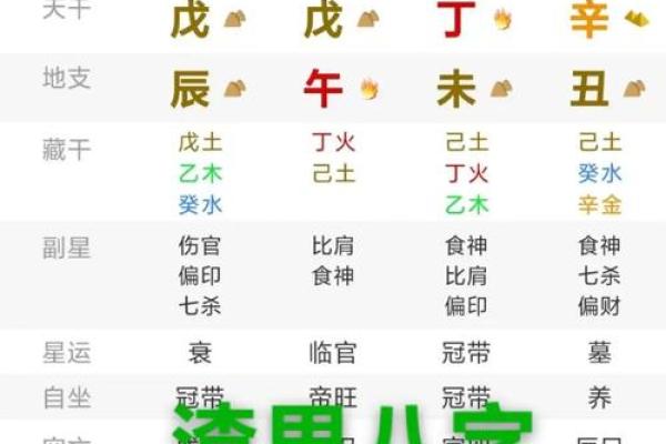 男孩生辰八字对性格的深远影响