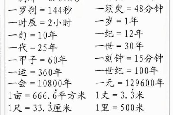 干支地支纪年法的历史演变及其影响