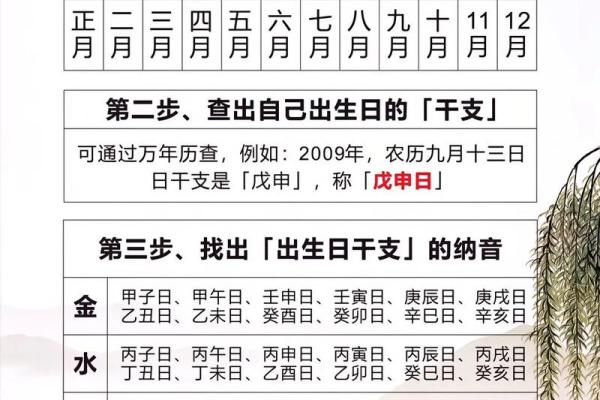 精准解析八字，揭开人生密码
