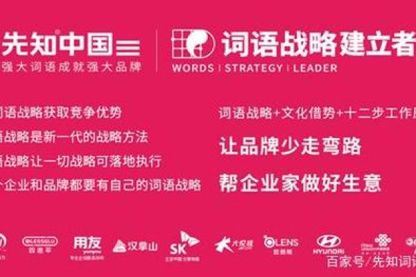 打造河南实业公司品牌形象的命名策略