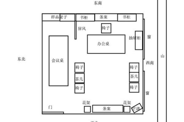 风水大师亲授：办公室中心点布局，助你事业腾飞