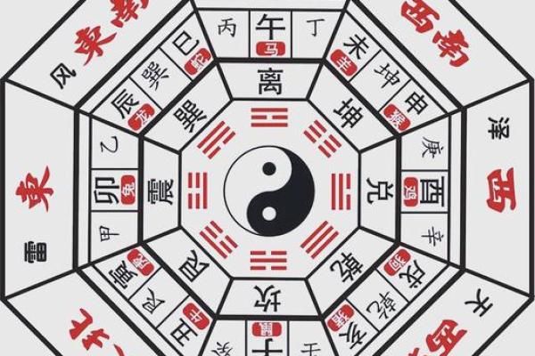 农村住宅大门朝向风水秘籍：助你财运亨通，福泽满门