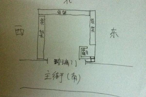 门庭风生水起：揭秘户外摆设的风水秘籍