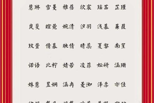 瑜韵芳华：经典女孩名字中的文化底蕴与雅致