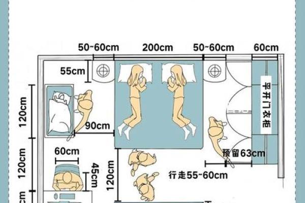 男孩女孩卧室风水大揭秘：打造完美成长空间