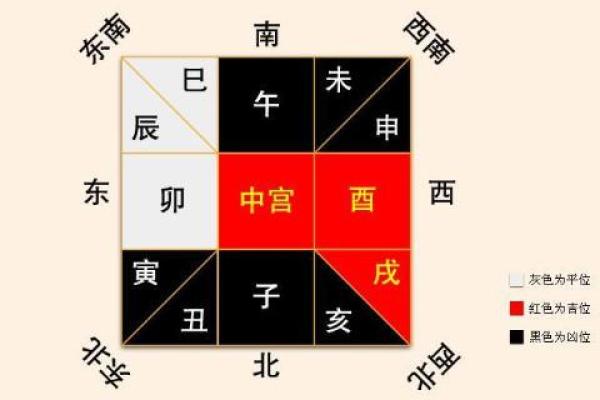法国卧室双开门风水秘籍：门对门，财运亨通