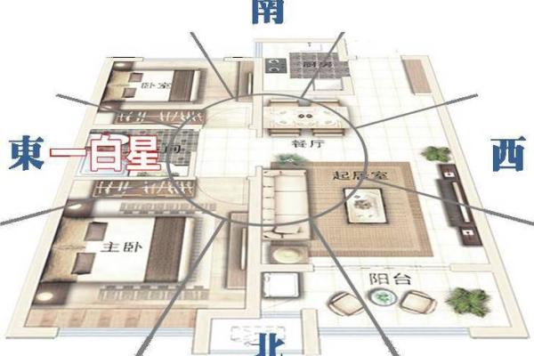北方风水与爱情：如何布局让爱情更美满