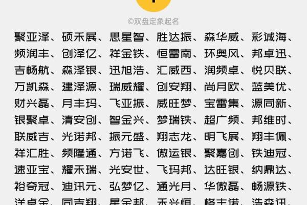 如何为公司选择一个独特的名字