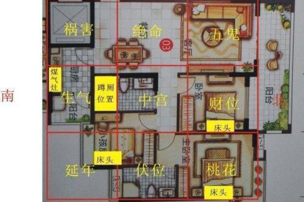 家居风水大师亲授：打造旺家秘法五大绝招