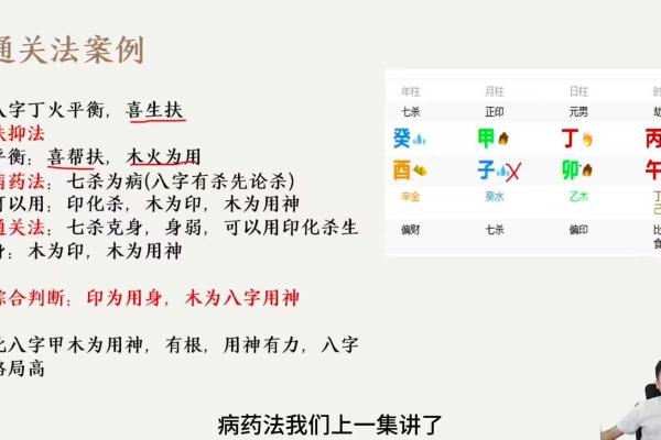 揭秘命运密码：掌握人生轨迹的神奇命理课程