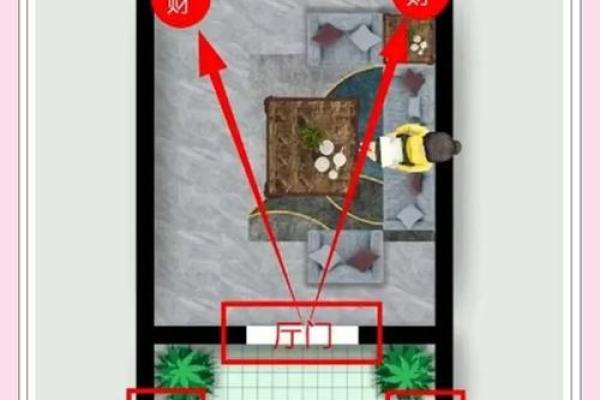 家居财运翻倍秘籍：揭秘阳宅风水财位布局技巧