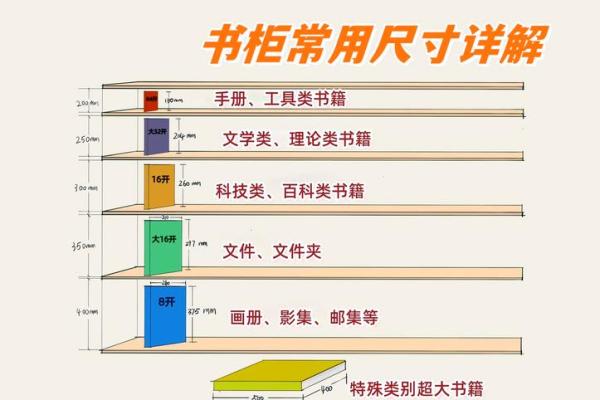 书柜风水布局：从入门到精通的必备知识