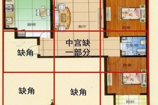 花香四溢总裁办公室，风水秘诀大揭秘！