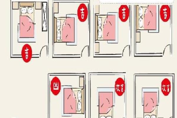 揭秘：父母住哪个卧室风水最佳，家庭和睦的秘密所在