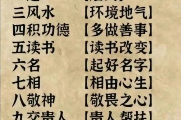 一命二运三风水，人生运势全解析