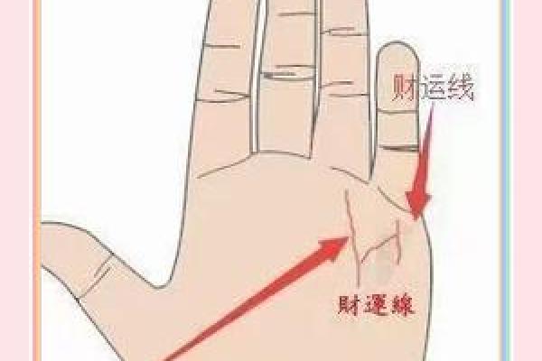 拥有通财手相,财运滚滚来,你get了吗? 拥有通财手相,财运滚滚来,你get了吗?