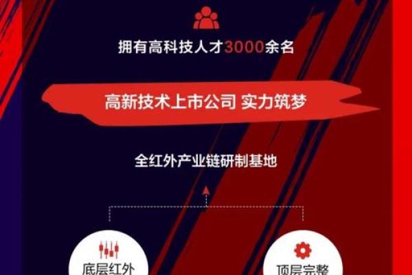 传统文化赋能，独具匠心的教育品牌起名指南