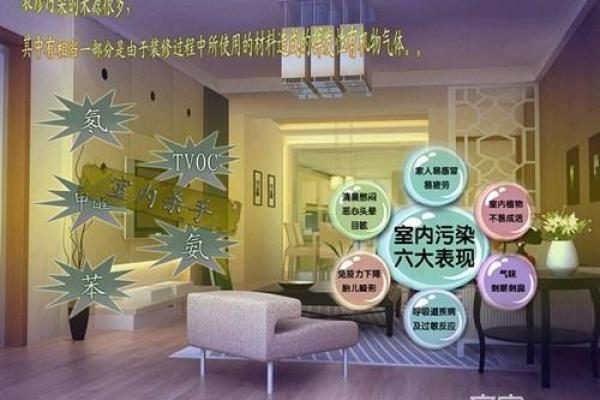住宅风水病根揭秘：揭秘你不知道的家居健康隐患