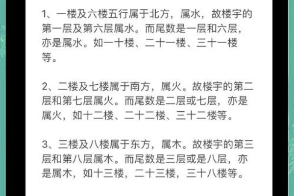 风水学入门：如何通过水元素提升家居气场