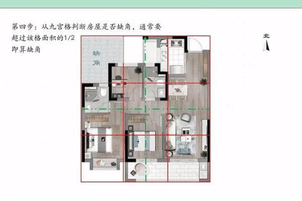 探索风水学的奥秘 打造家居与办公环境的最佳风水布局