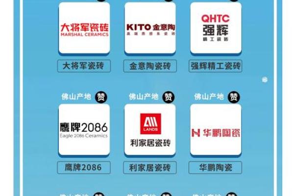 陶瓷原料公司命名指南：如何选择独特且有吸引力的品牌名称