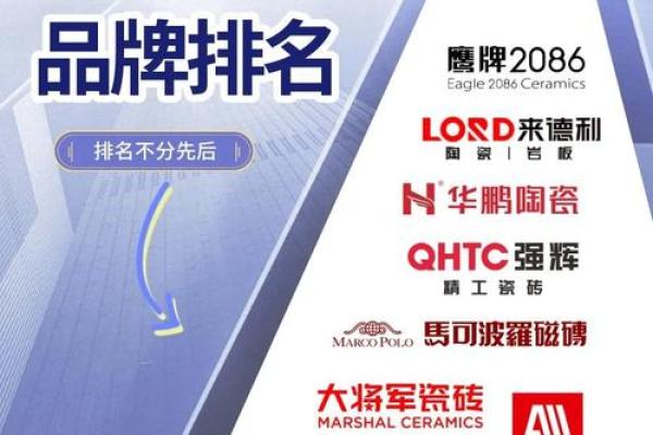陶瓷原料公司命名指南：如何选择独特且有吸引力的品牌名称