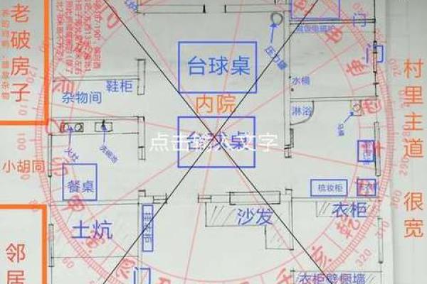 家居风水秘籍：58集阳宅风水大全，揭秘家居布局与运势提升之道