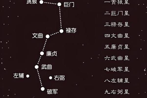 风水布局，让你的爱情不再孤单