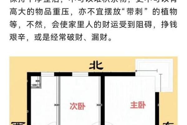风水布局，让你的爱情不再孤单