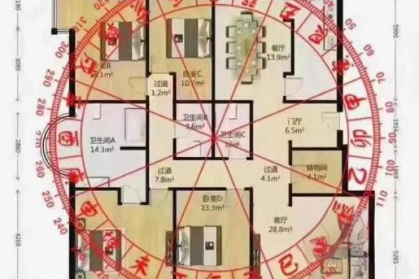 沈阳办公室风水秘籍：布局提升财运，打造成功磁场！
