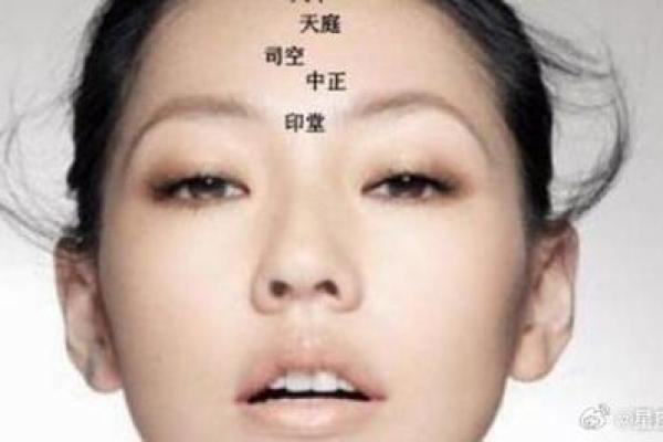 狭心面相：藏匿不满的眉宇之间