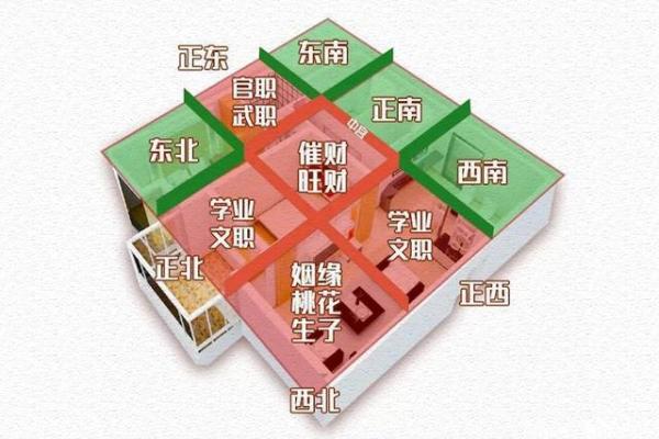 从风水学角度分析椅子断裂的隐秘影响