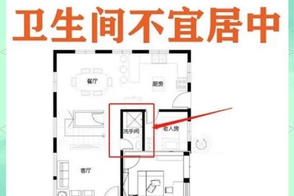 家居风水秘籍：布局图教你打造旺家好运势