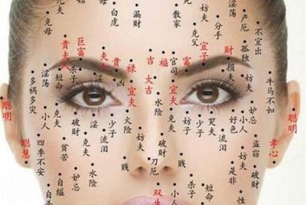 痣相配对大揭秘：哪些组合最旺运？