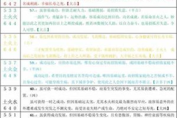 杨虹：璀璨人生，灵动如虹，姓名运势测评解析