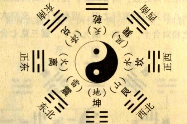 爱情失意？风水大师教你布局爱情磁场