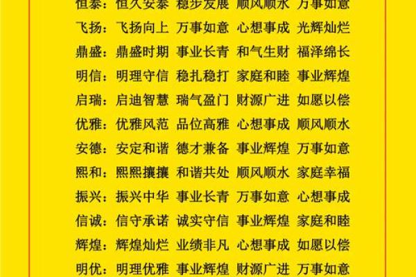 基础公司起名技巧与创意大全解析