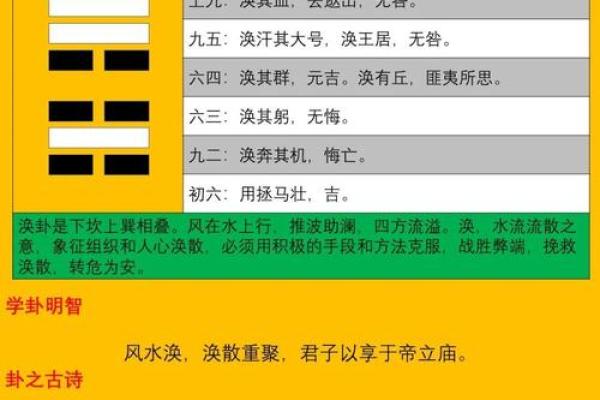风水涣卦布局，让你的爱情充满温馨