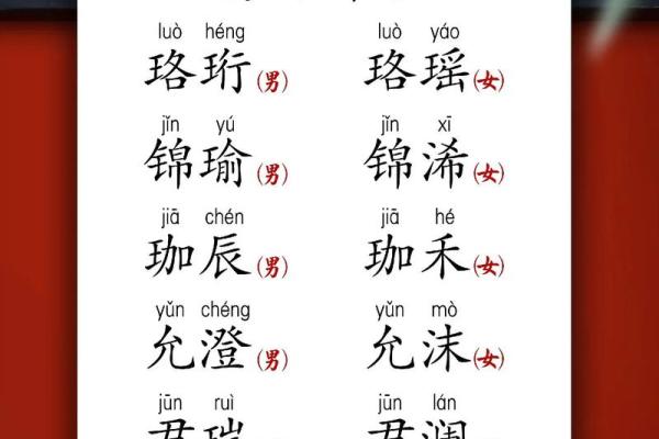 谭姓男孩名字灵感库：创意好听的取名推荿