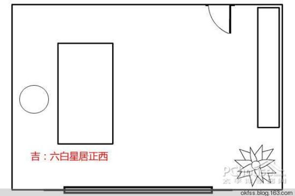 风水学中的鼓形钉：如何利用其力量改善家居运势