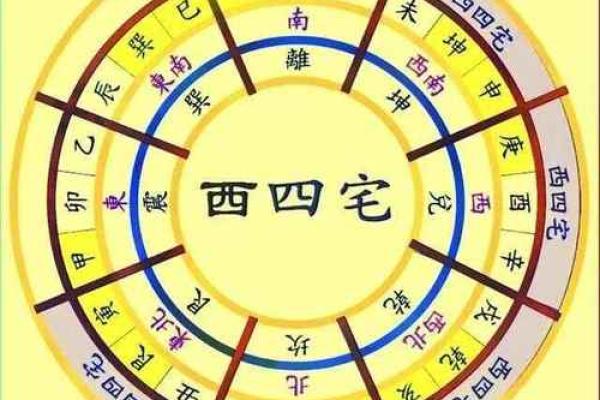 揭秘阳宅别墅风水秘籍：峦头风水案例，助你打造幸福家园