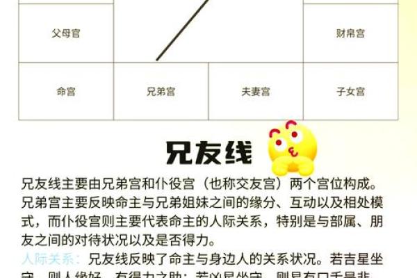 八字解密：精准算命，揭示你的命运密码