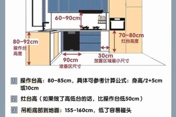 房屋家具摆设与风水的关系解析