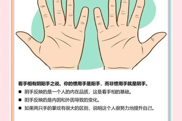 手相火相大解析：解锁你的财富与激情